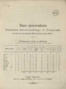 &Oacute;sme Sprawozdanie Bractwa Kwestarskiego w Poznaniu za Czas od 1-go kwietnia 1903 do 31-go marca 1904 r.