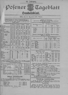 Posener Tageblatt. Handelsblatt 1903.12.30 Jg.42