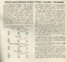 Udział poszczeg&oacute;lnych dzielnic Polski w handlu z Niemcami