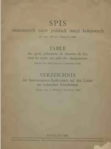 Spis zmienionych nazw polskich stacyj kolejowych : (od roku 1918 do 1 listopada 1928)